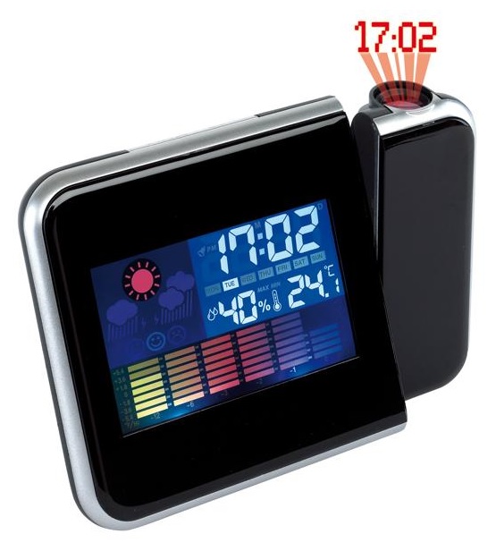 Digital Clock